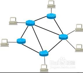 計算機網絡 連接世界的數字脈絡